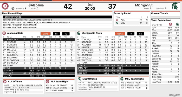 Screen Shot 2022-11-24 at 10.47.10 PM